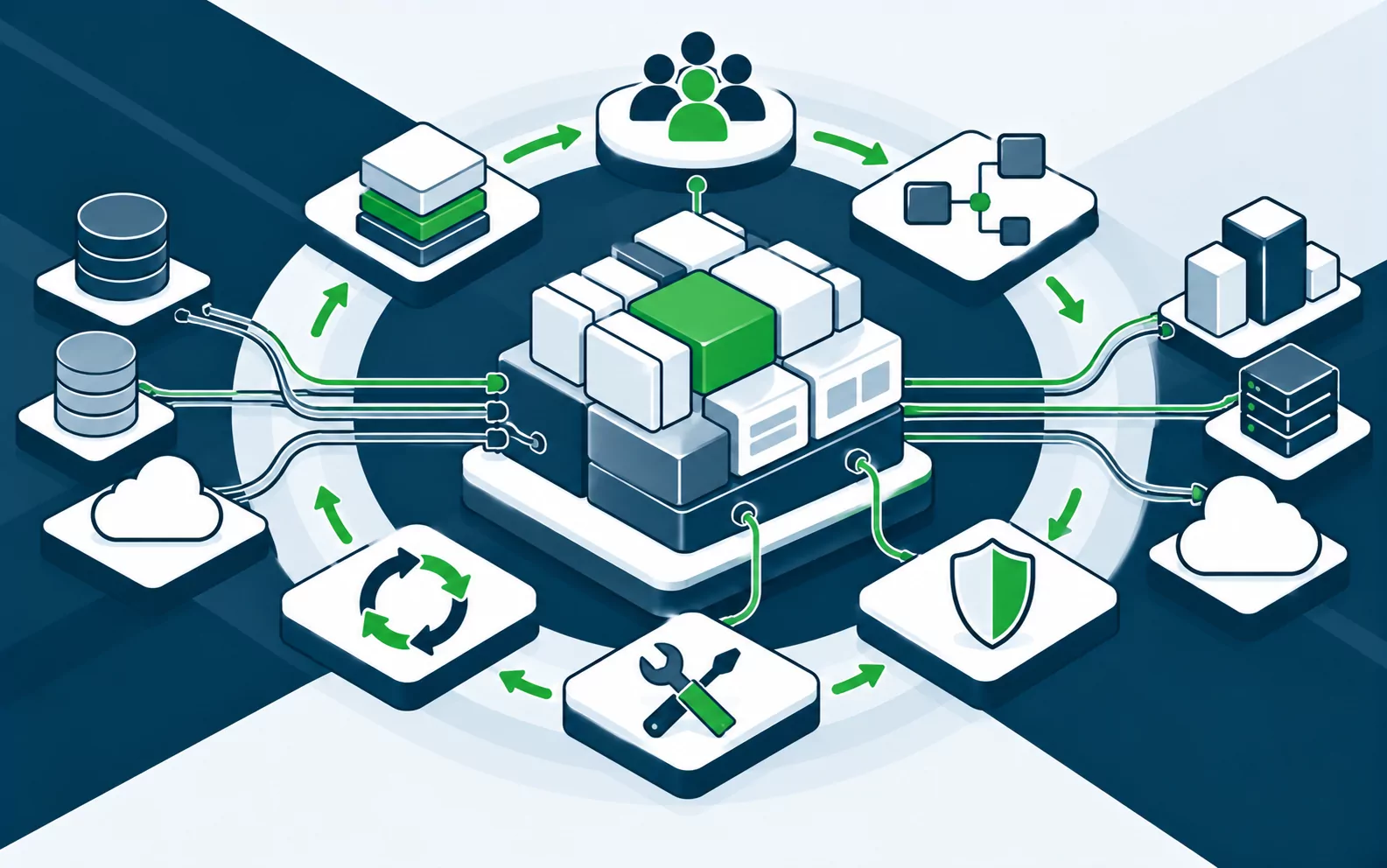 Modular application designed for maintainability, integrated with data, cloud and security