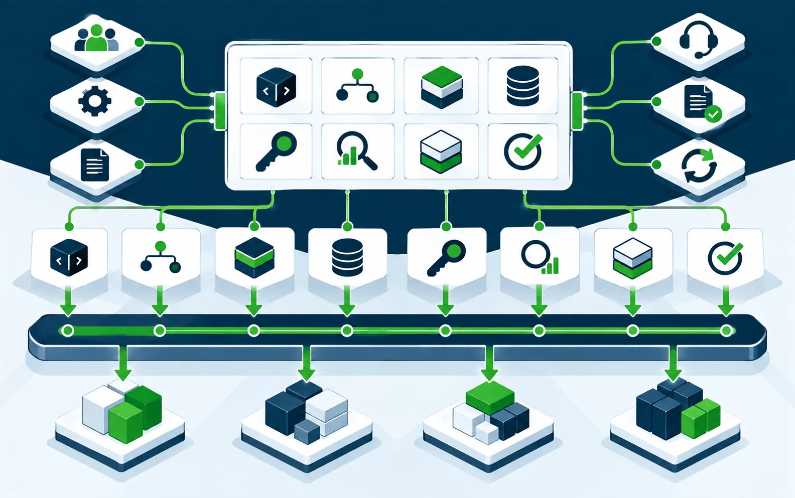 Platform capabilities offered as a catalog of services delivered to teams